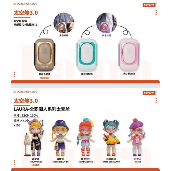 LAURA全职潮人系列盲盒
